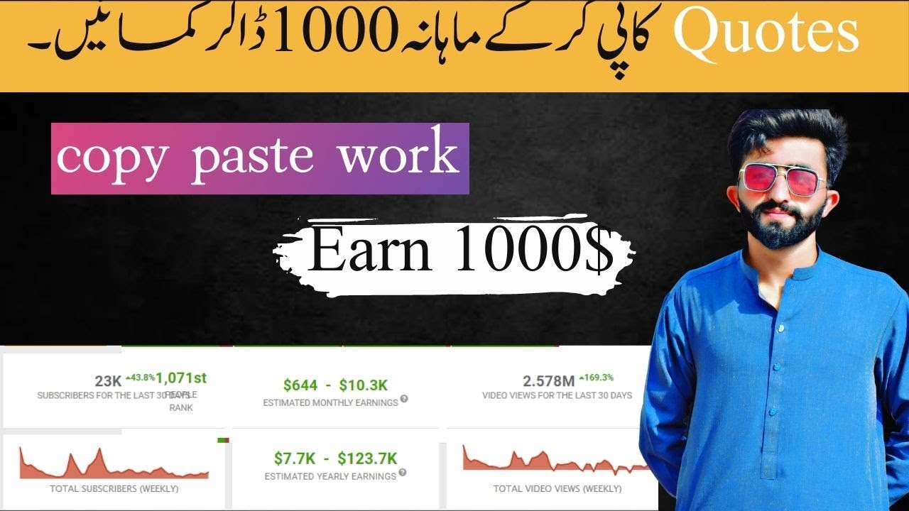 Make Money From QUOTES Copy-Paste ON YouTube | Earn Online $1000/Mo On ...