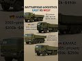 Military Truck Showdown 🚛💥 | USA 🇺🇸 vs Germany 🇩🇪 vs Russia 🇷🇺 #military #truck