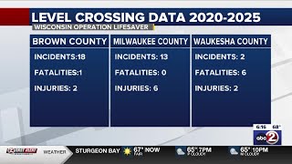 Green Bay police and WI railroad commissioner’s office team up to stop car vs. train crashes