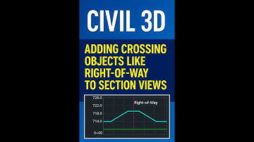 Civil 3D-Adding Crossing Objects Like Right-of-way to Section Views