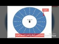 نشيد الكعبة المشرفة 