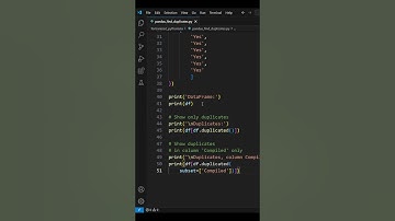 How to find and remove duplicates in Pandas dataframe #python