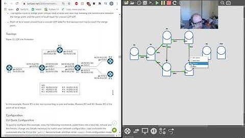 JPR-961 | MPLS | High-Availability Techniques | LDP Protection | 1