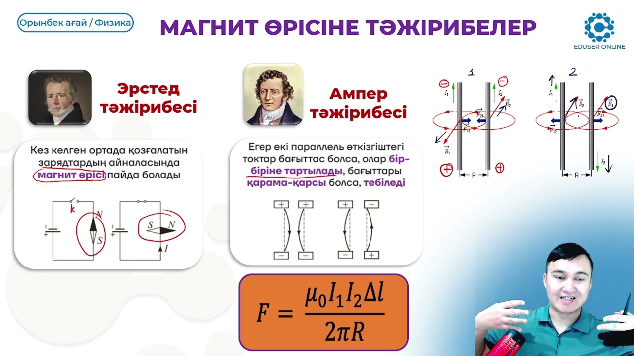 26.1. Магнит өрісі. Түзу тогы бар өткізгіш.