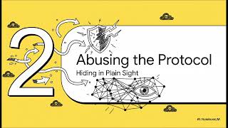 Malwares Secret Channels Wealth