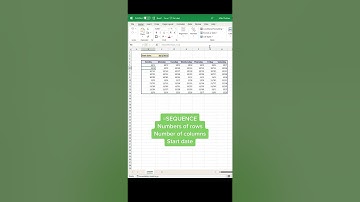 Use the SEQUENCE function to create a dynamic calendar