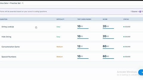 Practice Set - 1 java fundamentals QA automation Testing NXTWAVE Practice Sets
