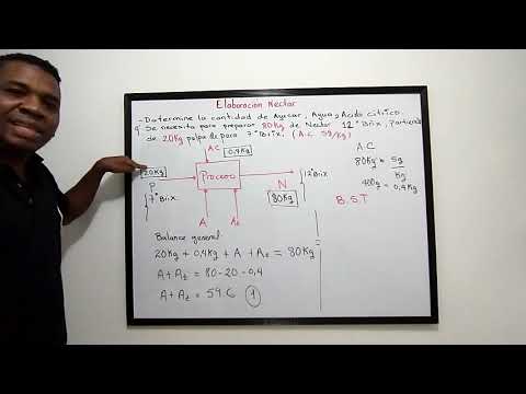 Video: Cómo Calcular La Cantidad De Fruta En Jugo