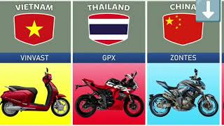 Merkmerk Motor Dan Negara Asalnya