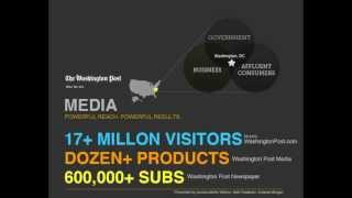 The Swiss Army Knife of The Washington Post Web Development Team screenshot 2