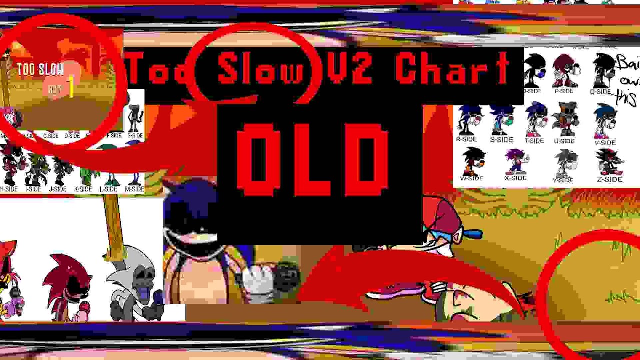 Too Slow V2 (Fan-Finished) Fan Chart (OLD)