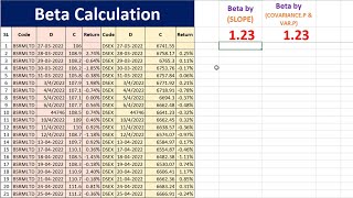 Calculating stock beta using Excel