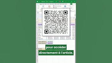 Expliquer les formules complexes d