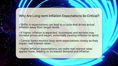 Why Are Long-term Inflation Expectations So Critical? - Inflation Insight Channel