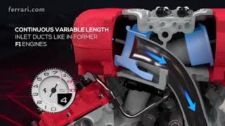 Ferrari 812 Superfast Powertrain