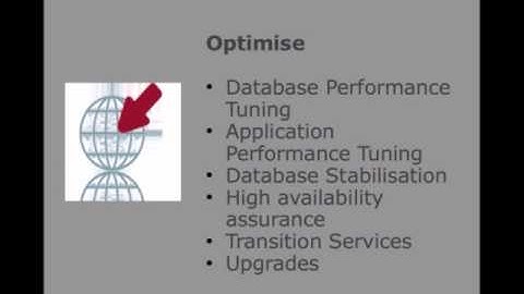 Oracle Managed Services from Pebble IT