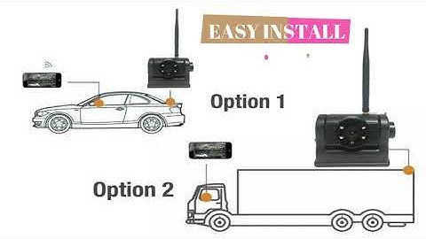 HD WIFI Backup Cam Video