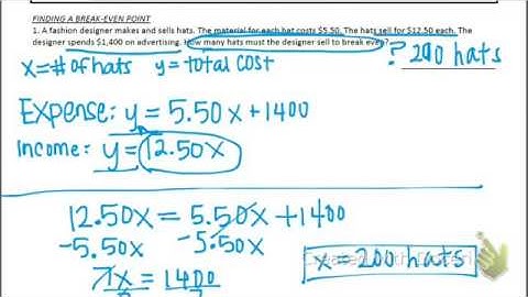 Math 1 Unit 4 4 Classroom Lesson Dodson