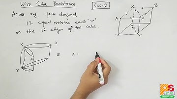 Wire cube equivalent resistance case 2