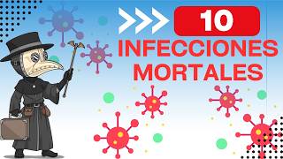 Top 10 Deadliest Infections in History