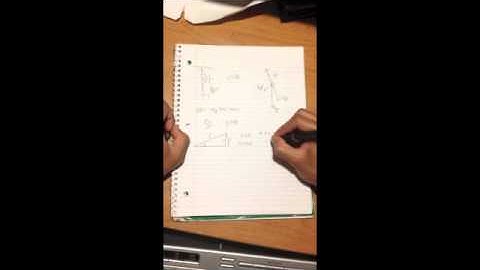 Pendulum Equation of Motion