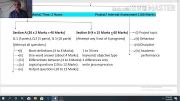 ICSE class 10 computer applications question paper format