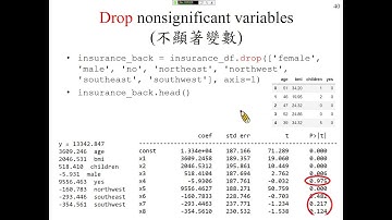 許志華機器學習 4-3-3 向後選擇