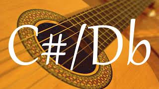 Celebrity Memorize the Note C#/Db | Guitar Wealth