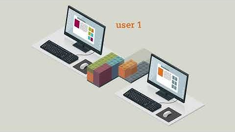 Welcome to Value Based Licensing