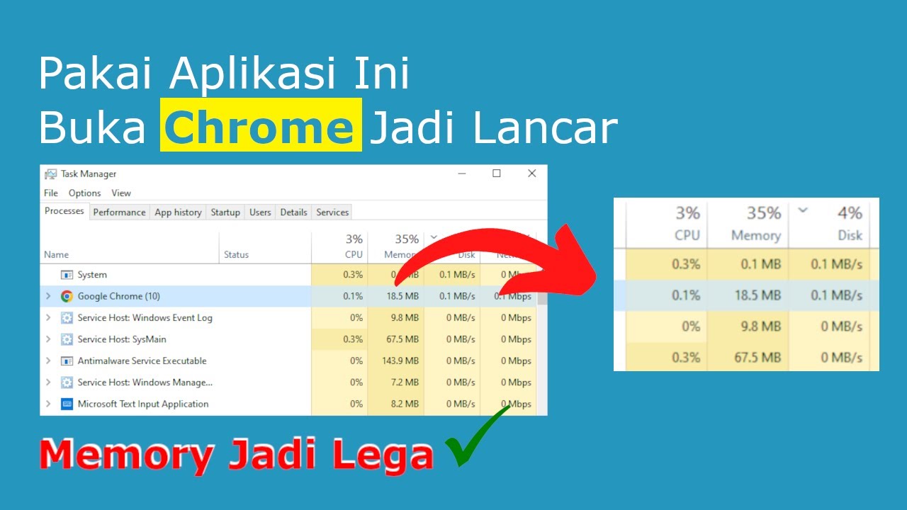 Cara Mengatasi Laptop Lemot Saat Buka Chrome 