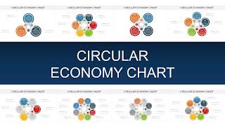 Circular chart: Circular Economy PowerPoint charts presentation