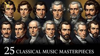 Chopin | Beethoven | Schubert | Mozart | Vivaldi ...: Classical music, relaxing music 🎶🎶 - Russel