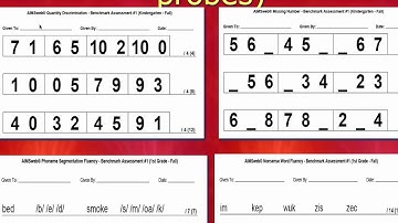 AIMSweb Assessment Video