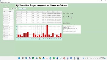 UAS PEMVIS STATISTIKA 2019 UNMUL-UJI KOLMOGOROV SMIRNOV DENGAN MENGGUNAKAN APLIKASI LAZARUS