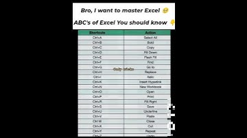 Save it #js #python #short #shortsvideos #viralreels #reels #viral #trending #fun #desktop #follow