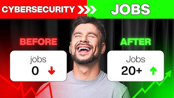 Cybersecurity jobs for fresheres and experience | 9 december 2025