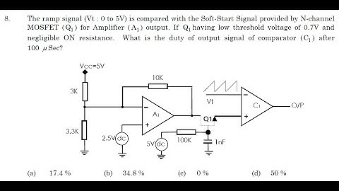 ISRO 2017 (December) Paper Solutions Electronics |Question 8 |ISRO Exam| ISRO SERIES| GATE GYAN