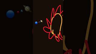 Sun Before Sun In 2000 Years