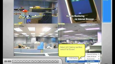 GeoVision Main System   AV Full Screen
