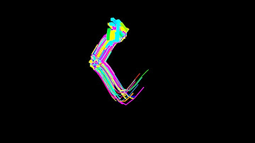 Animation node practice