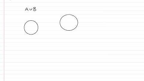 Set Theory and Logic   Lecture 5   Unions, Intersections, Complements, and Venn