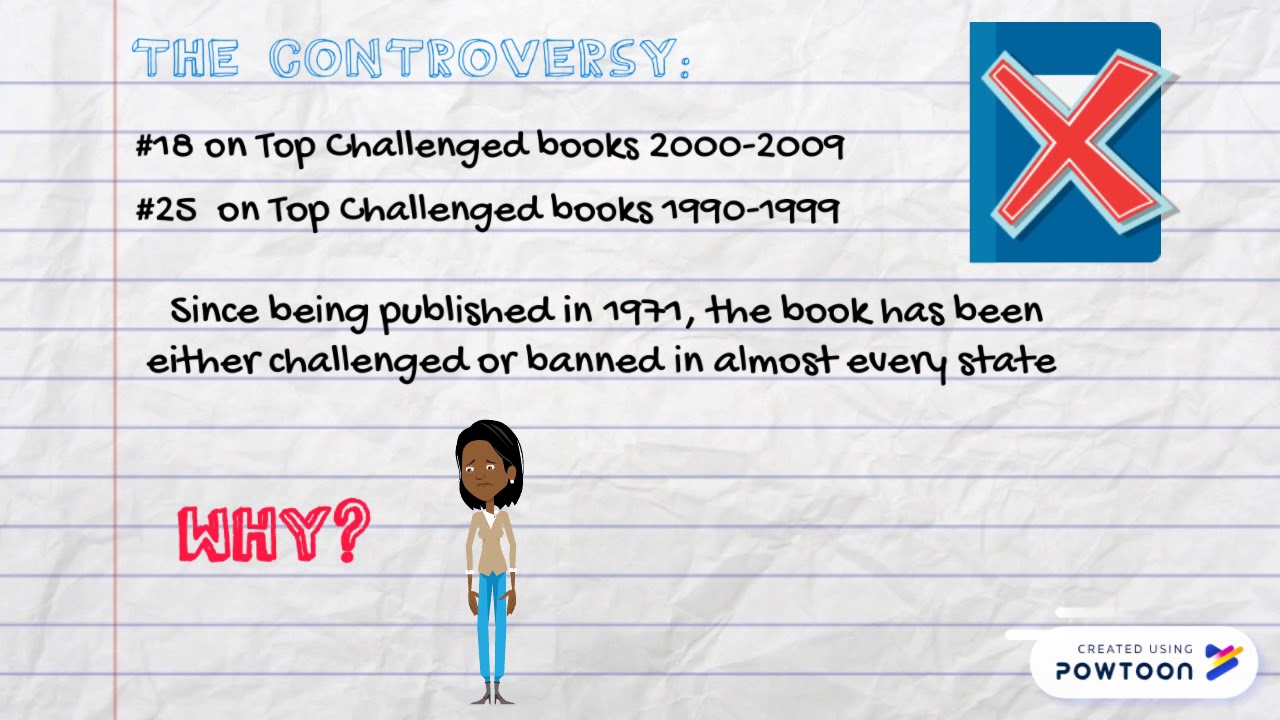 Go Ask Alice: Banned Book Project