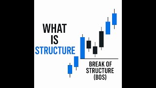 What is Structure in Trading? | Break of Structure (BOS) Made Simple screenshot 1