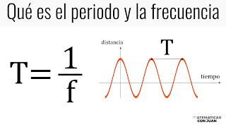 QUÉ ES EL PERIODO Y LA FRECUENCIA. Física Básica.