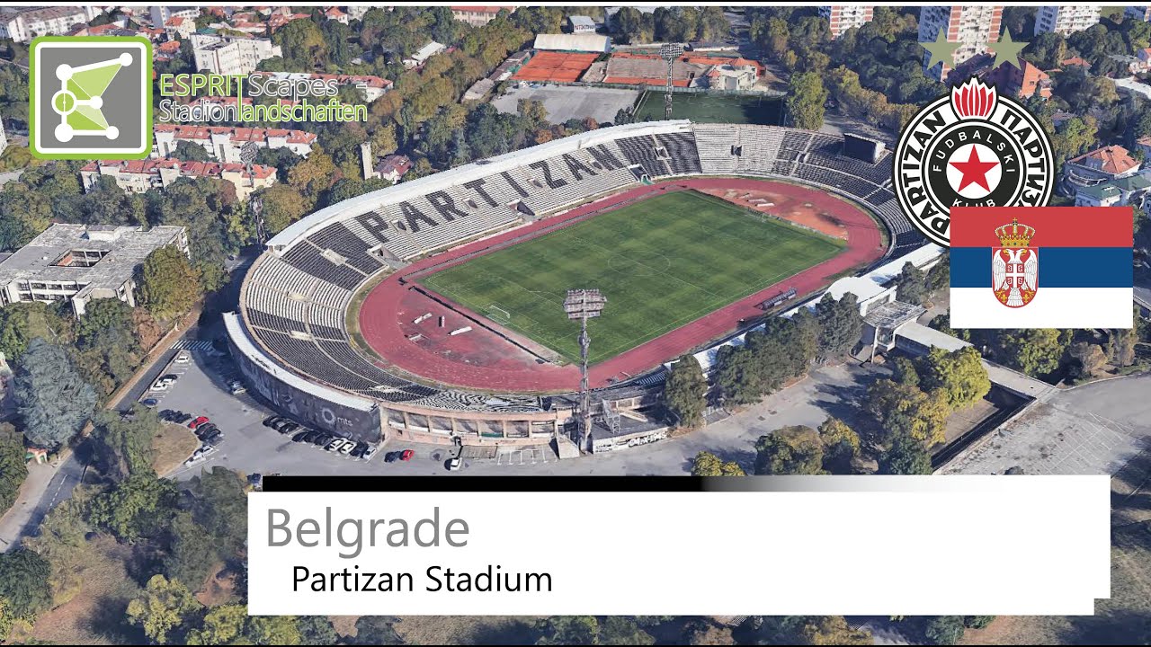 Стадион Партизана Partizan Stadium ФК Партизан Fk Partizan 2019