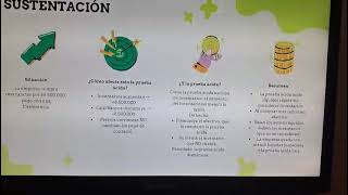 Prueba Ácida