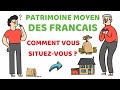 Découvrez le Patrimoine Moyen des Français par Âge et Comparez-Vous ! 💰