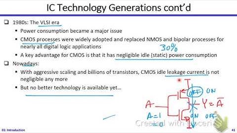 Digital ICs | Dr. Hesham Omran | Lecture 01 Part 2/3 | Introduction