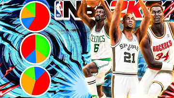 ABSOLUTE BEST CENTER BUILDS FROM EVERY PIE CHART ON NBA 2K21! PT. III