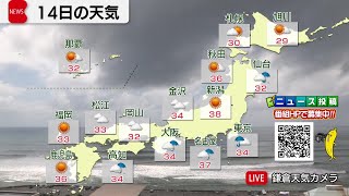 8月14日の天気